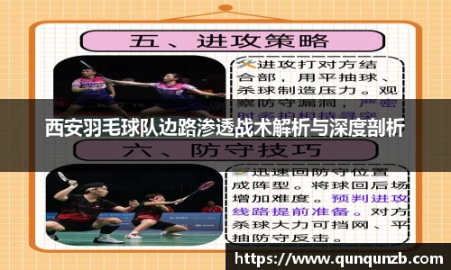 西安羽毛球队边路渗透战术解析与深度剖析